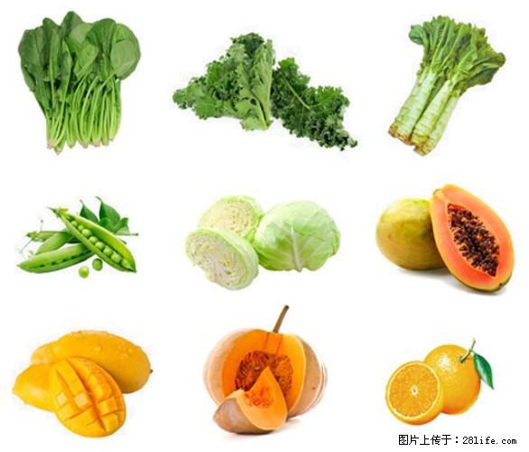 叶黄素有什么功效和作用 - 生活百科 - 张家界生活社区 - 张家界28生活网 zjj.28life.com