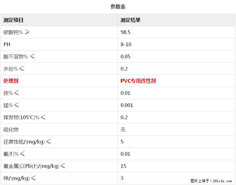 【桂林三鑫新型材料】PVC管材专用复合钙 超细改性碳酸钙 - 其他广告 - 广告专区 - 张家界分类信息 - 张家界28生活网 zjj.28life.com