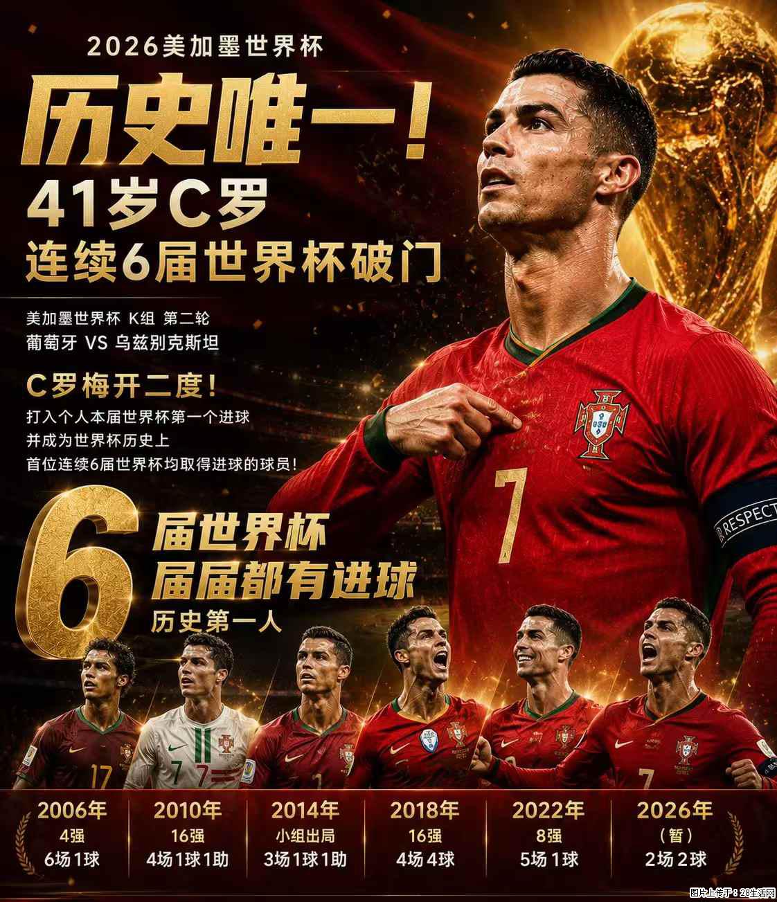 2026美加墨世界杯 历史唯一！41岁C罗 连续6届世界杯破门 - 运动休闲 - 张家界生活社区 - 张家界28生活网 zjj.28life.com