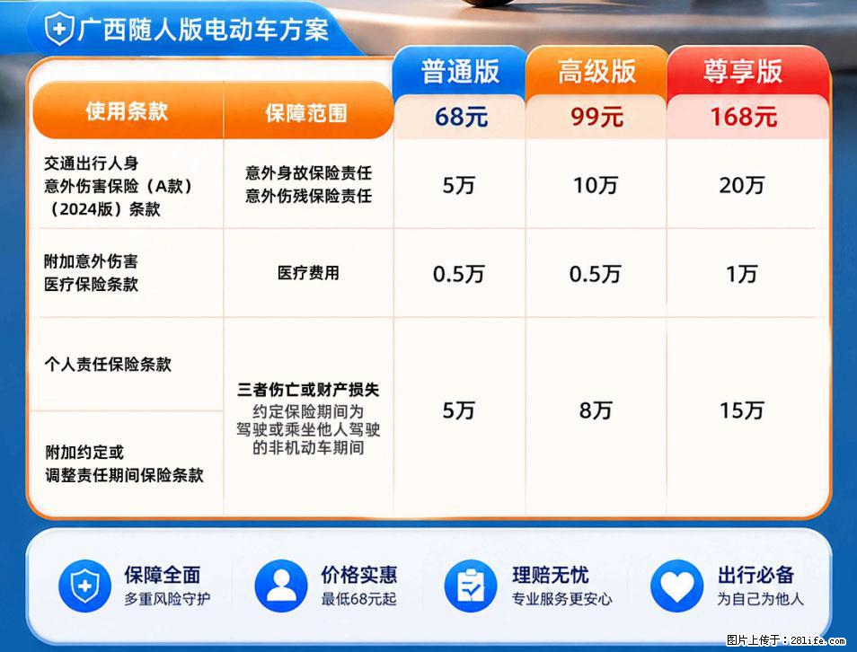 【骑行保障】安全骑行，保障随行！电动车专属保险上线啦！ - 张家界生活资讯 - 张家界28生活网 zjj.28life.com
